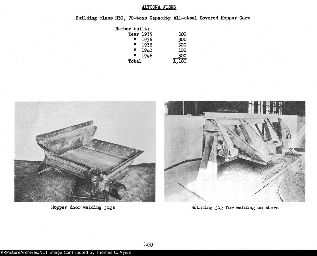 Altoona Works Inspection Report, Page 23, 1946